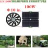 Solar Panel Powered Exhuast Fan